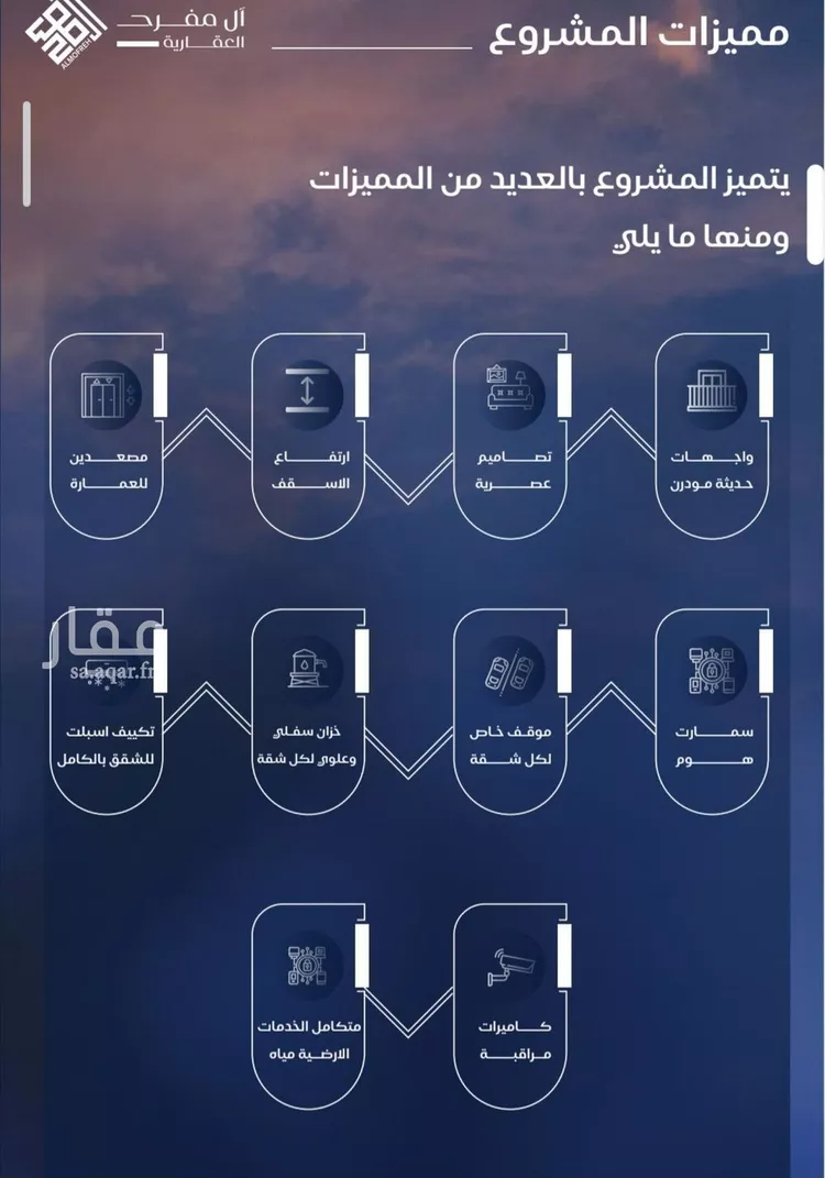 شقة للبيع في حي الياقوت, مدينة جدة, منطقة مكة المكرمة صورة 4
