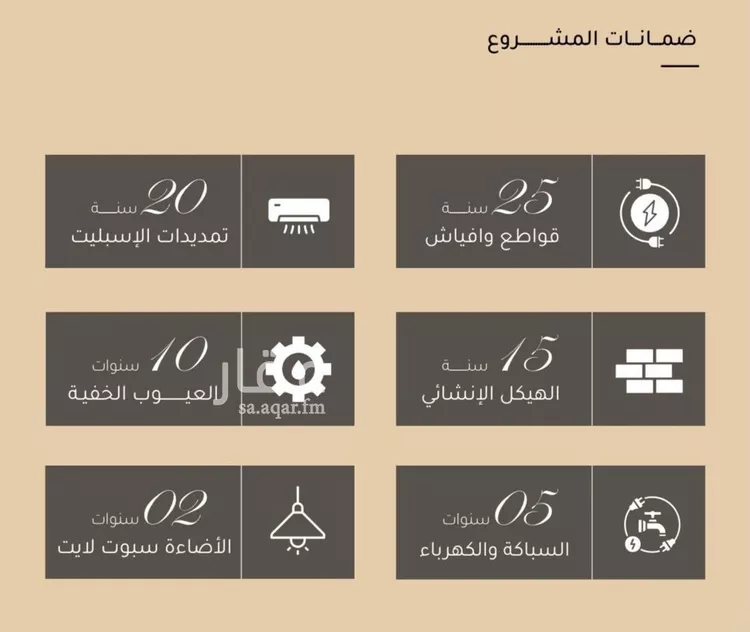 شقة للبيع في حي مشرفة, مدينة جدة, منطقة مكة المكرمة 6