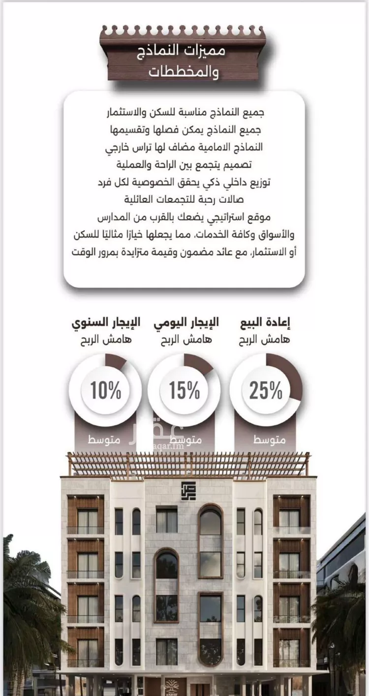 شقة للبيع في شارع اسيد بن الاخنس, حي النعيم, مدينة جدة, منطقة مكة المكرمة صورة 2
