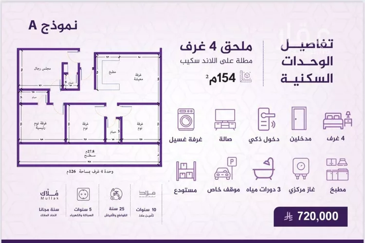شقة للبيع في شارع احمد بن عيسى الرومي, حي الفيحاء, مدينة جدة, منطقة مكة المكرمة