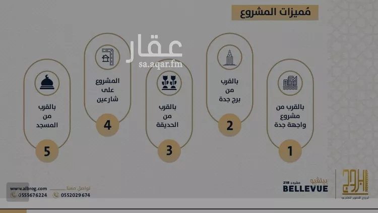 شقة للبيع في شارع الامير عبدالمجيد, حي الصواري, مدينة جدة, منطقة مكة المكرمة صورة 3