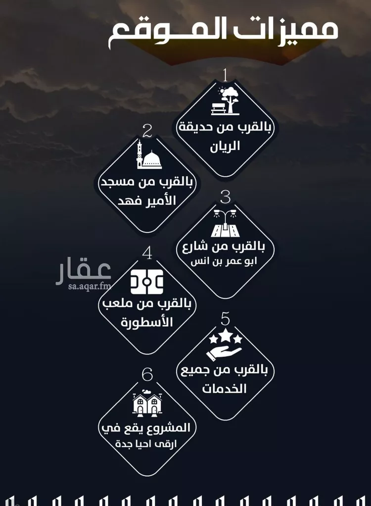 Apartment for Sale in Jeddah Ar Rayan صورة 4