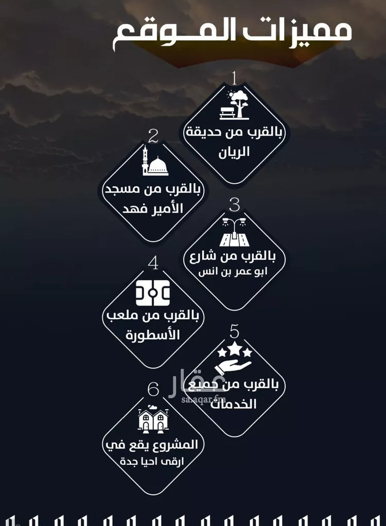 شقة للبيع في حي الريان, مدينة جدة, منطقة مكة المكرمة صورة 3