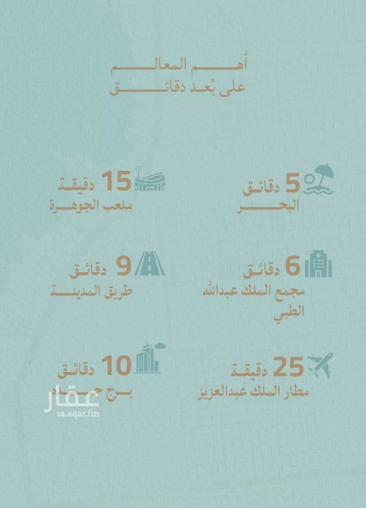 شقة للبيع في حي الياقوت, مدينة جدة, منطقة مكة المكرمة 7