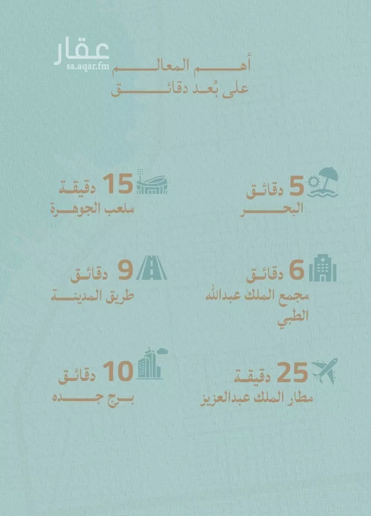 شقة للبيع في حي الياقوت, مدينة جدة, منطقة مكة المكرمة 13