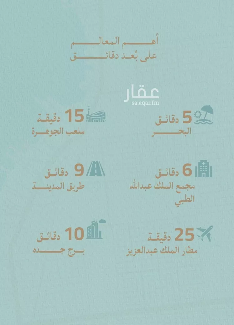 شقة للبيع في حي الياقوت, مدينة جدة, منطقة مكة المكرمة صورة 4