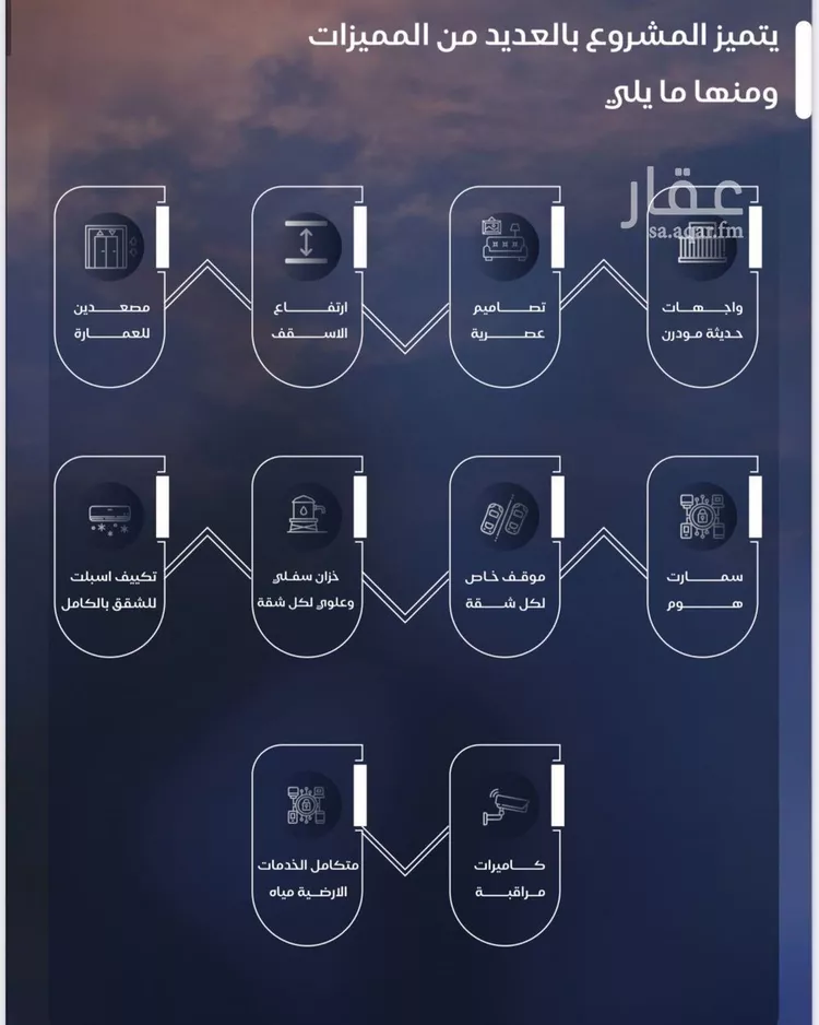 شقة للبيع في حي الياقوت, مدينة جدة, منطقة مكة المكرمة صورة 3