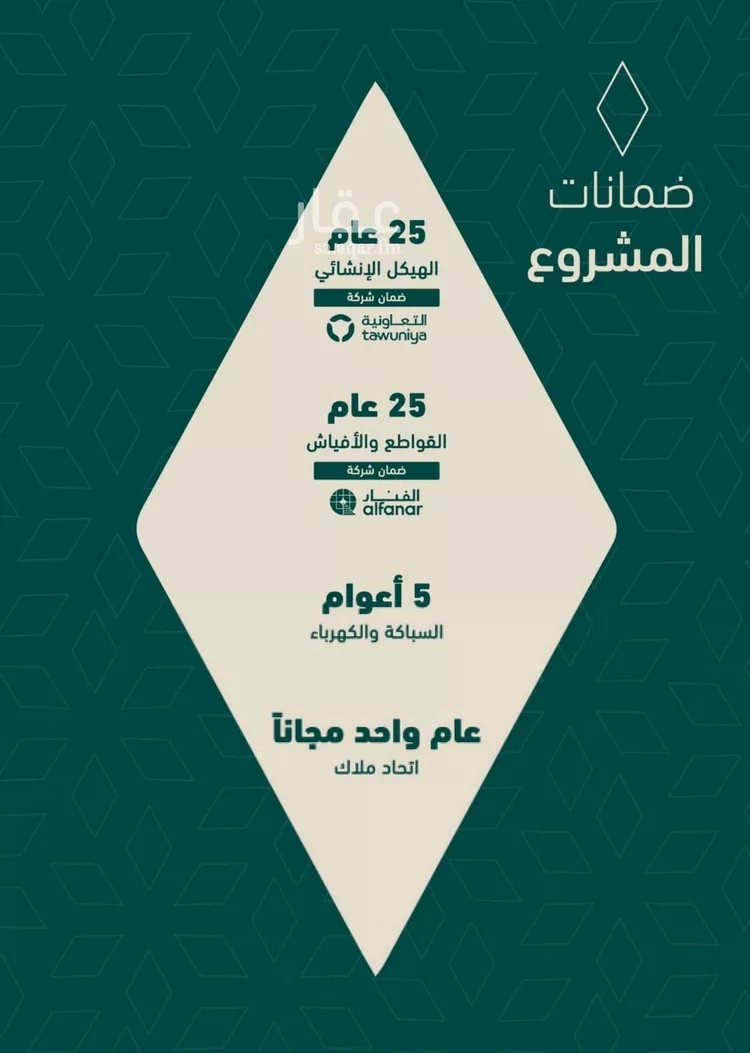 شقة للبيع في حي السلامة, مدينة جدة, منطقة مكة المكرمة صورة 3