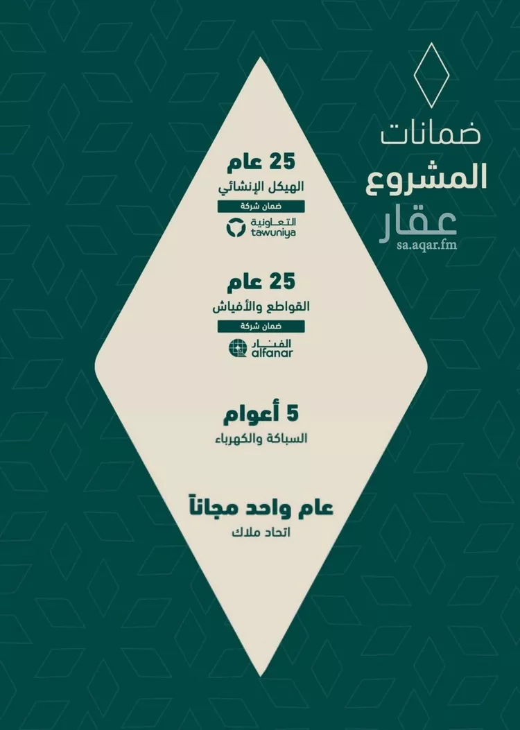 شقة للبيع في حي السلامة, مدينة جدة, منطقة مكة المكرمة صورة 3