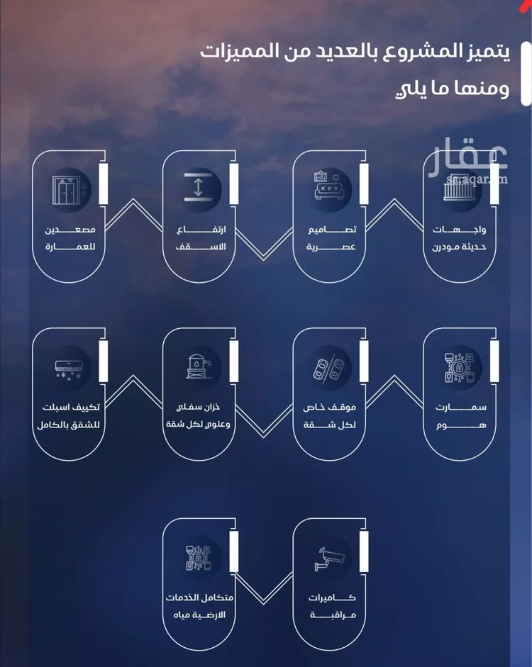 شقة للبيع في شارع محمد بن عيسي, حي الياقوت, مدينة جدة, منطقة مكة المكرمة صورة 5