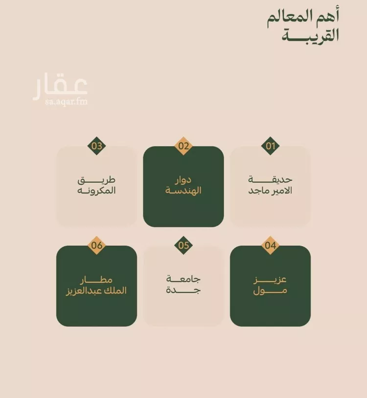 شقة للبيع في شارع عمر الخزاعي, حي الفيصلية, مدينة جدة, منطقة مكة المكرمة صورة 4