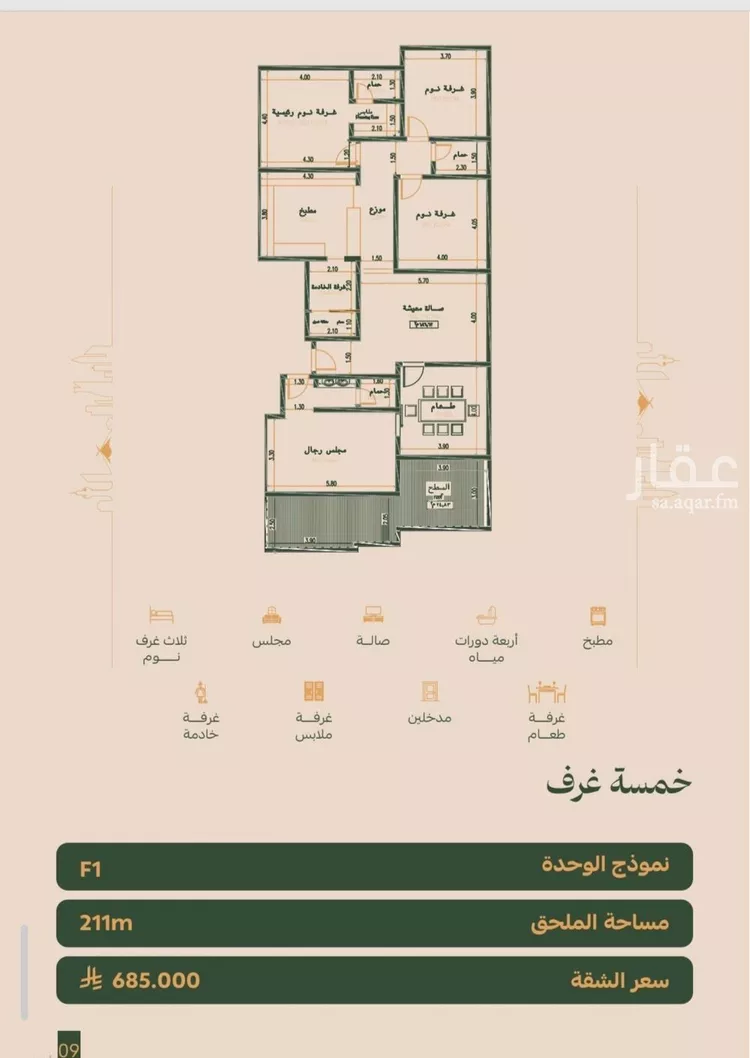 شقة للبيع في حي الفيصلية, مدينة جدة, منطقة مكة المكرمة