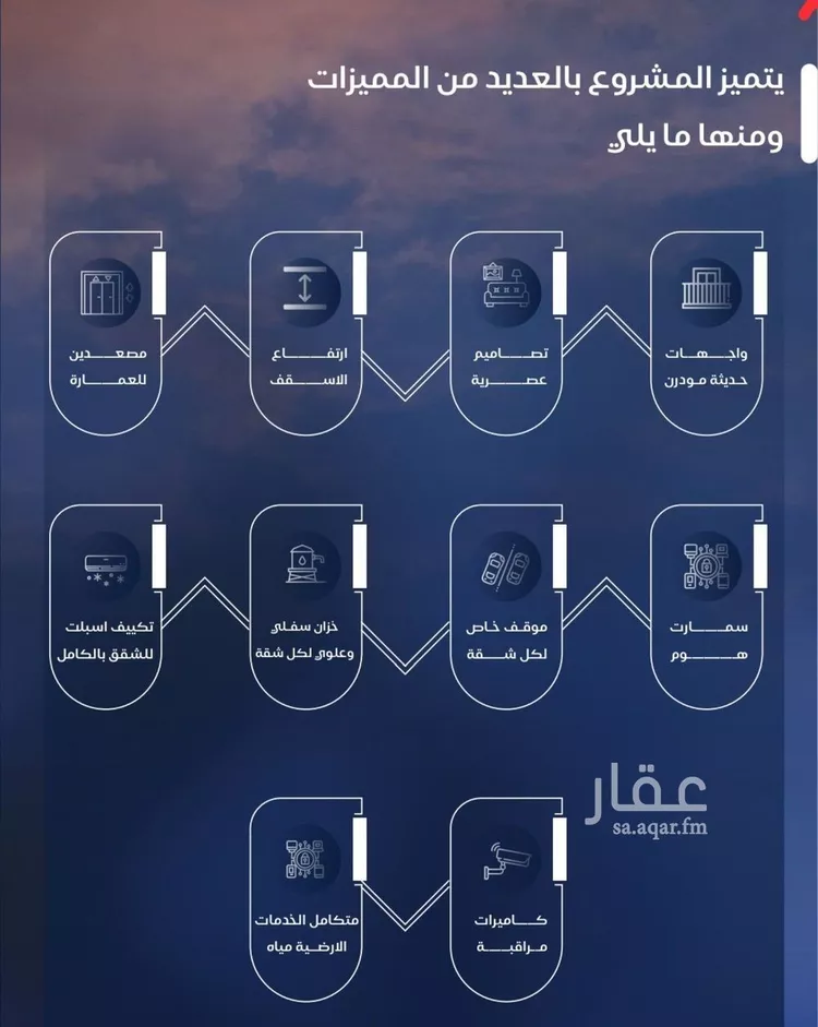 شقة للبيع في شارع غير مسمى, حي الياقوت, مدينة جدة, منطقة مكة المكرمة صورة 2