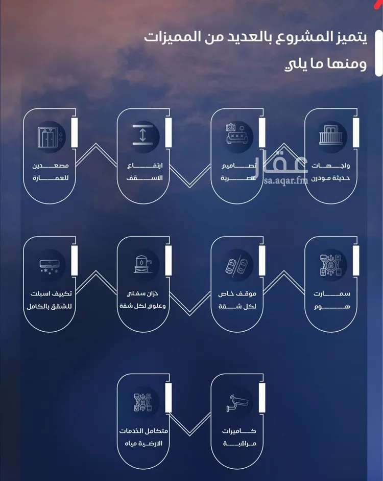 شقة للبيع في حي الياقوت, مدينة جدة, منطقة مكة المكرمة 6