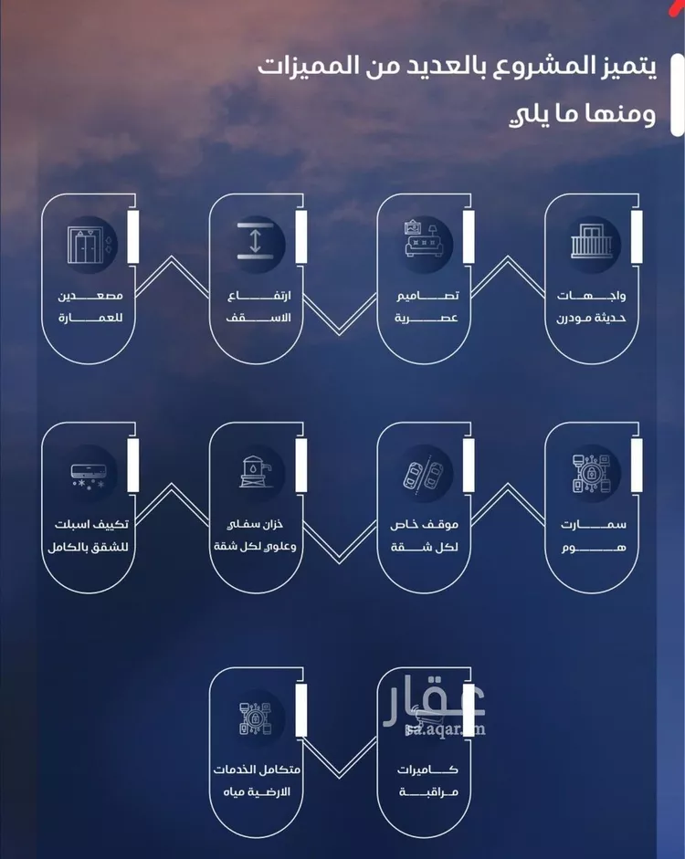 شقة للبيع في شارع محمد بن عيسي, حي الياقوت, مدينة جدة, منطقة مكة المكرمة صورة 2