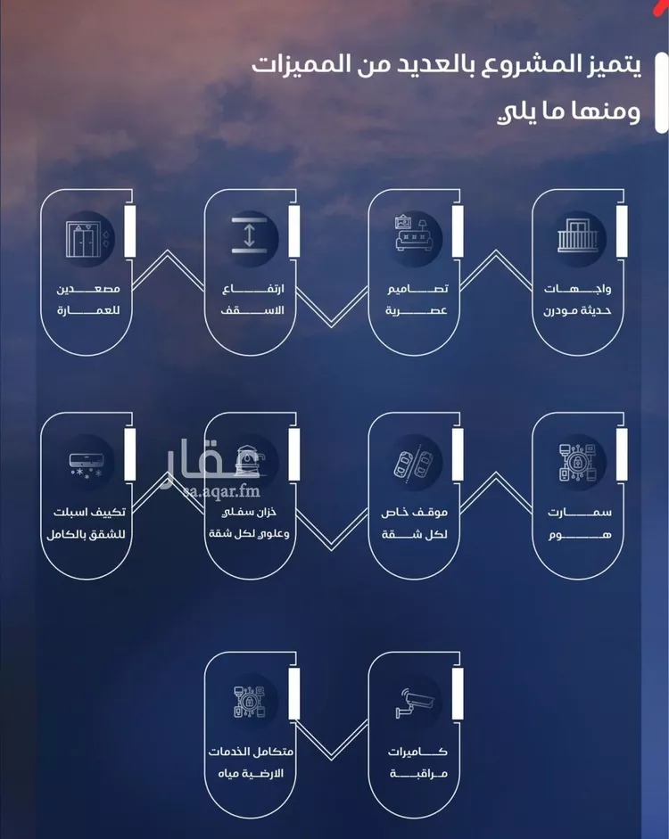 شقة للبيع في حي الياقوت, مدينة جدة, منطقة مكة المكرمة صورة 3