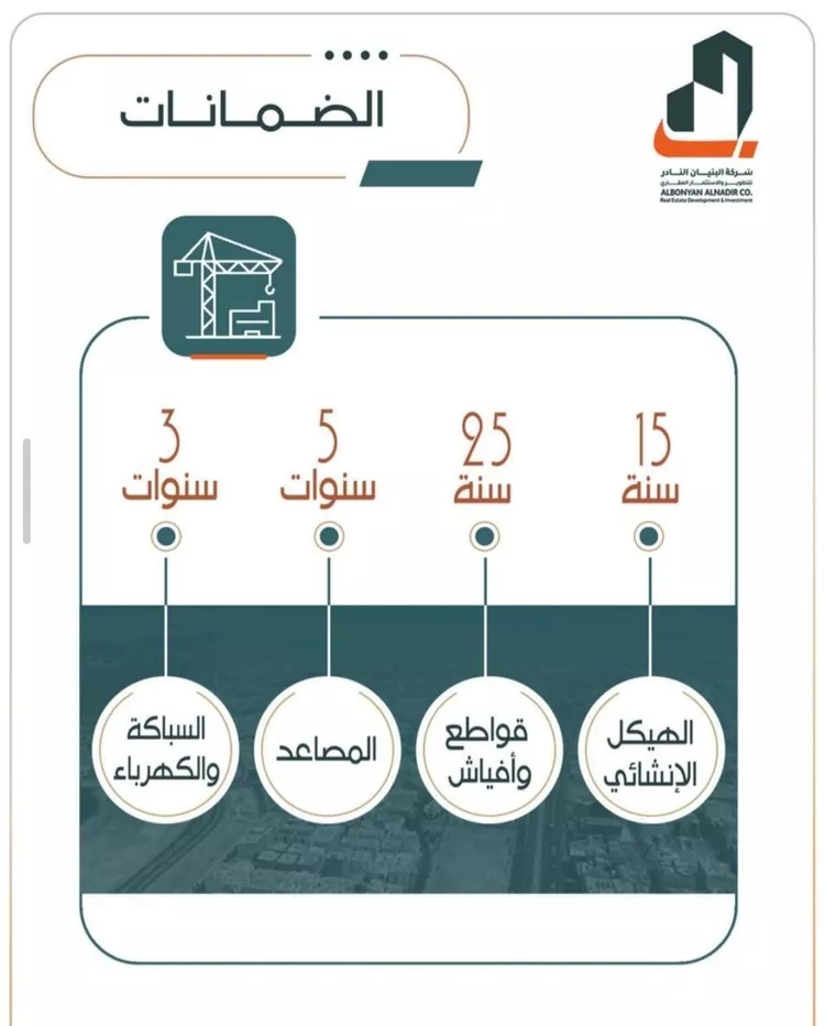 شقة للبيع في حي الربوة, مدينة جدة, منطقة مكة المكرمة صورة 2