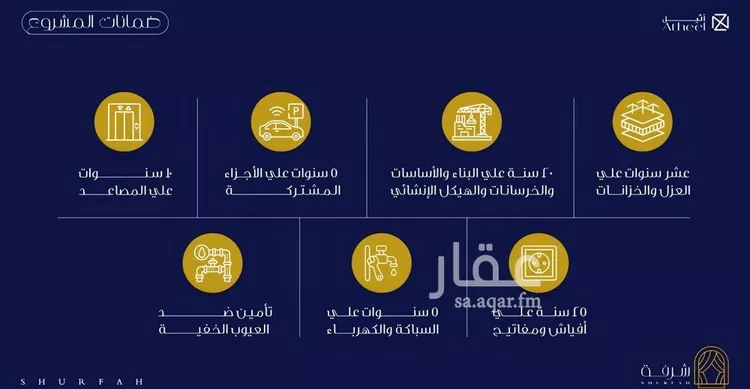 شقة للبيع في حي الفيحاء, مدينة جدة, منطقة مكة المكرمة 6
