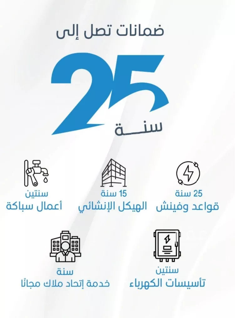 شقة للبيع في حي الرويس, مدينة جدة, منطقة مكة المكرمة صورة 3