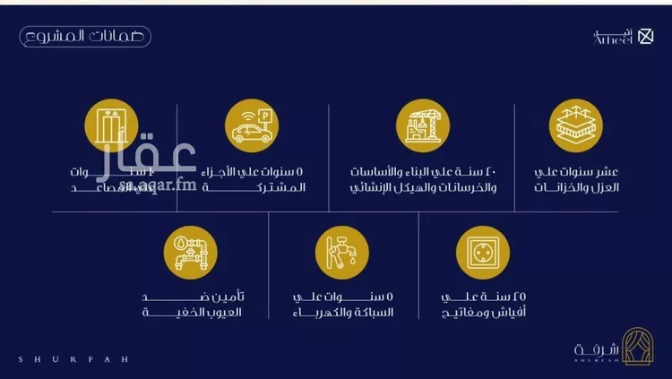 شقة للبيع في حي الفيحاء, مدينة جدة, منطقة مكة المكرمة صورة 2