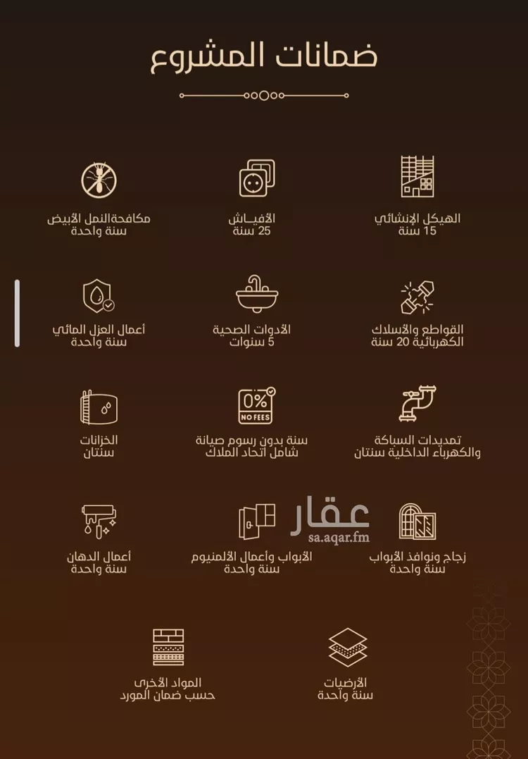 شقة للبيع في شارع ابو ذر الغفاري, حي الفيحاء, مدينة جدة, منطقة مكة المكرمة صورة 3