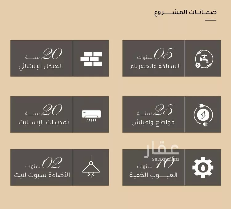 شقة للبيع في حي مشرفة, مدينة جدة, منطقة مكة المكرمة 6
