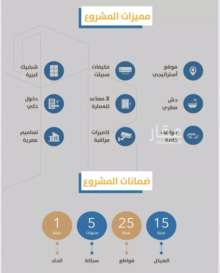 شقة للبيع في شارع إبن طولون, حي الصفاء, مدينة جدة, منطقة مكة المكرمة صورة 2