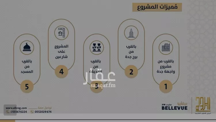 شقة للبيع في شارع الامير عبدالمجيد, حي الصواري, مدينة جدة, منطقة مكة المكرمة صورة 3