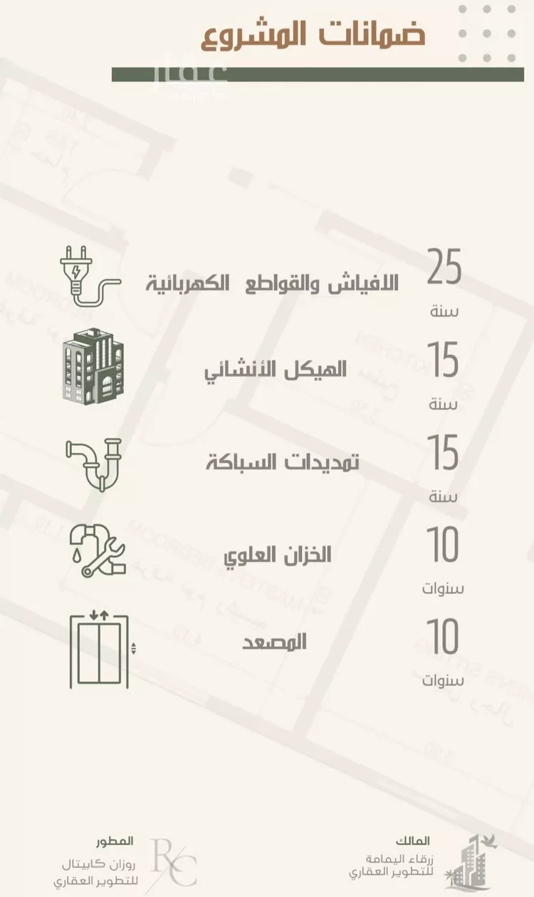 شقة للبيع في شارع طريق الملك فهد فرعي, حي النزهة, مدينة جدة, منطقة مكة المكرمة صورة 2