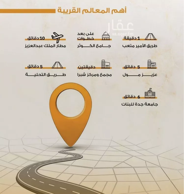 شقة للبيع في حي الصفاء, مدينة جدة, منطقة مكة المكرمة صورة 2