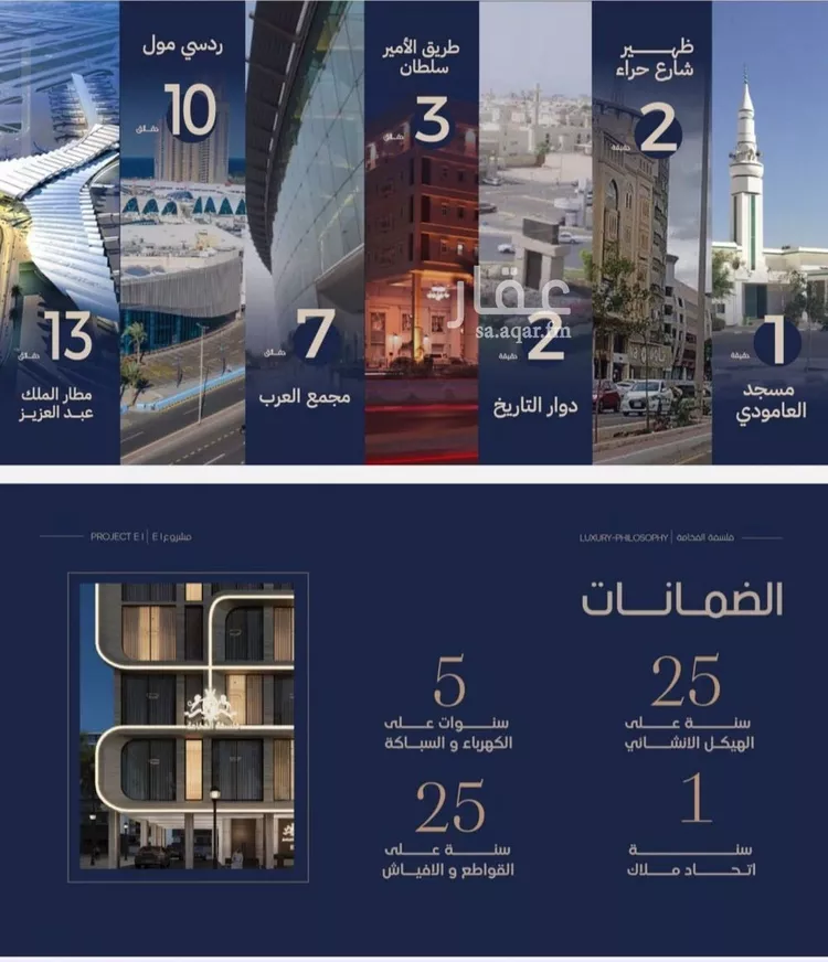 Apartment for Sale in Jeddah An Naim صورة 5