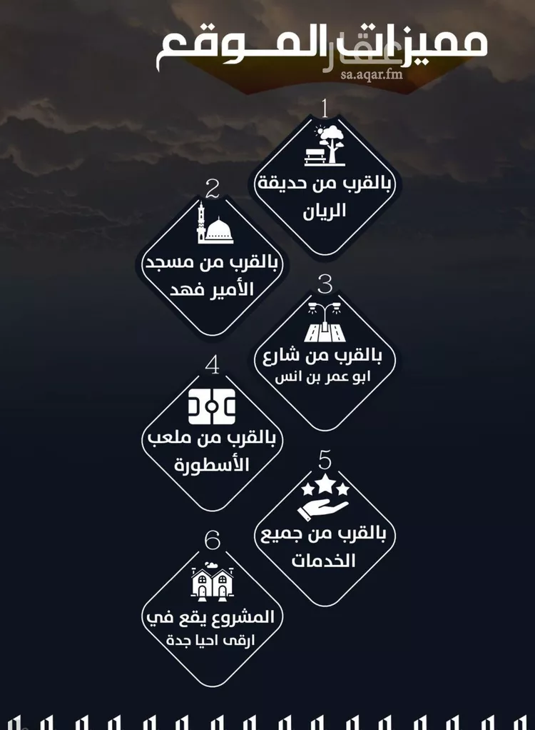 Apartment for Sale in Jeddah Ar Rayan صورة 4