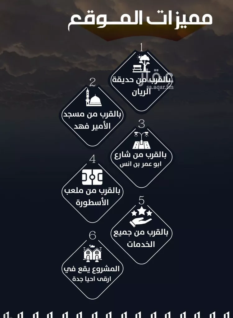 Apartment for Sale in Jeddah Ar Rayan صورة 2