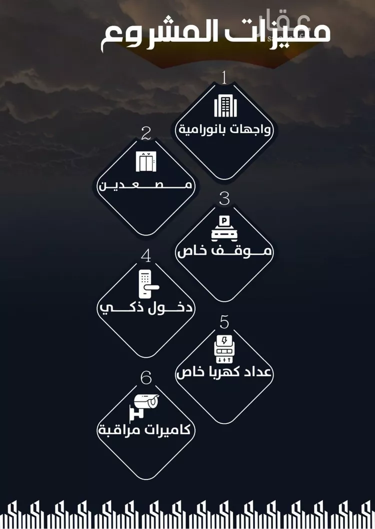 Apartment for Sale in Jeddah Ar Rayan صورة 3