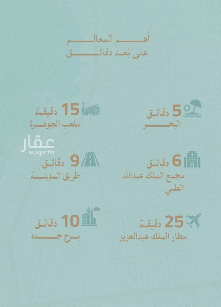 شقة للبيع في حي الياقوت, مدينة جدة, منطقة مكة المكرمة 6
