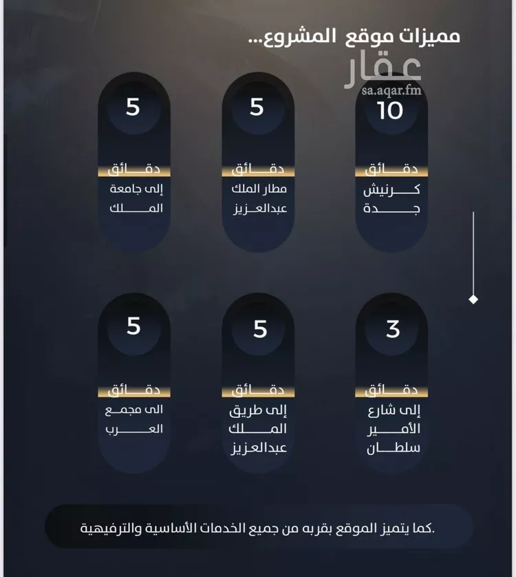 شقة للبيع في حي النزهة, مدينة جدة, منطقة مكة المكرمة صورة 4