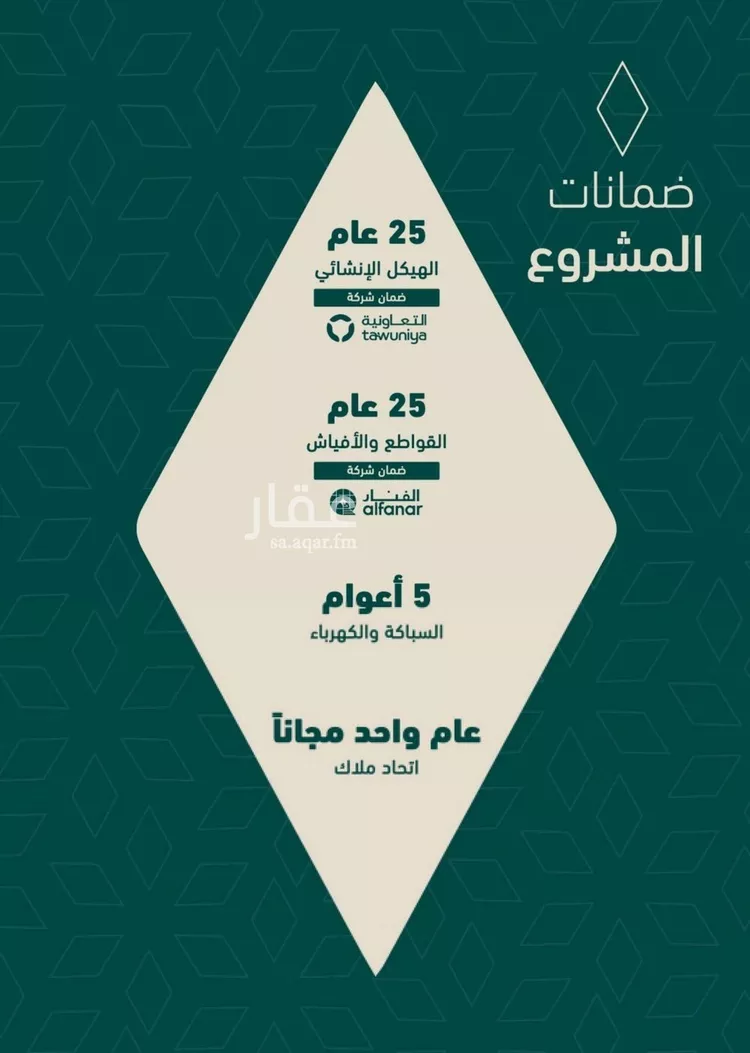 شقة للبيع في حي السلامة, مدينة جدة, منطقة مكة المكرمة صورة 2