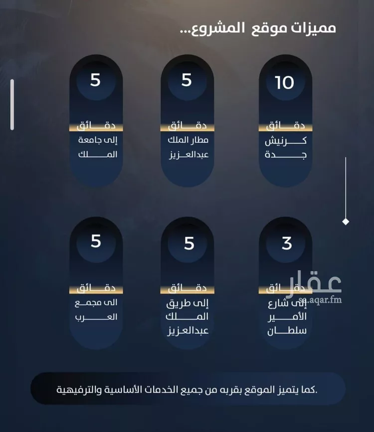 شقة للبيع في حي النزهة, مدينة جدة, منطقة مكة المكرمة صورة 5