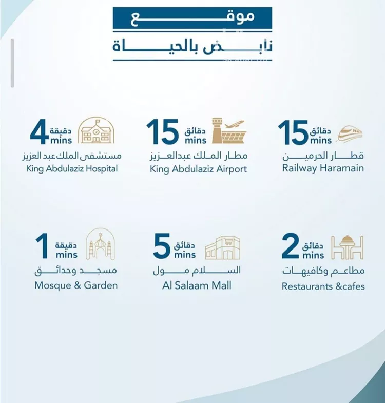 شقة للبيع في حي الفيحاء, مدينة جدة, منطقة مكة المكرمة صورة 5