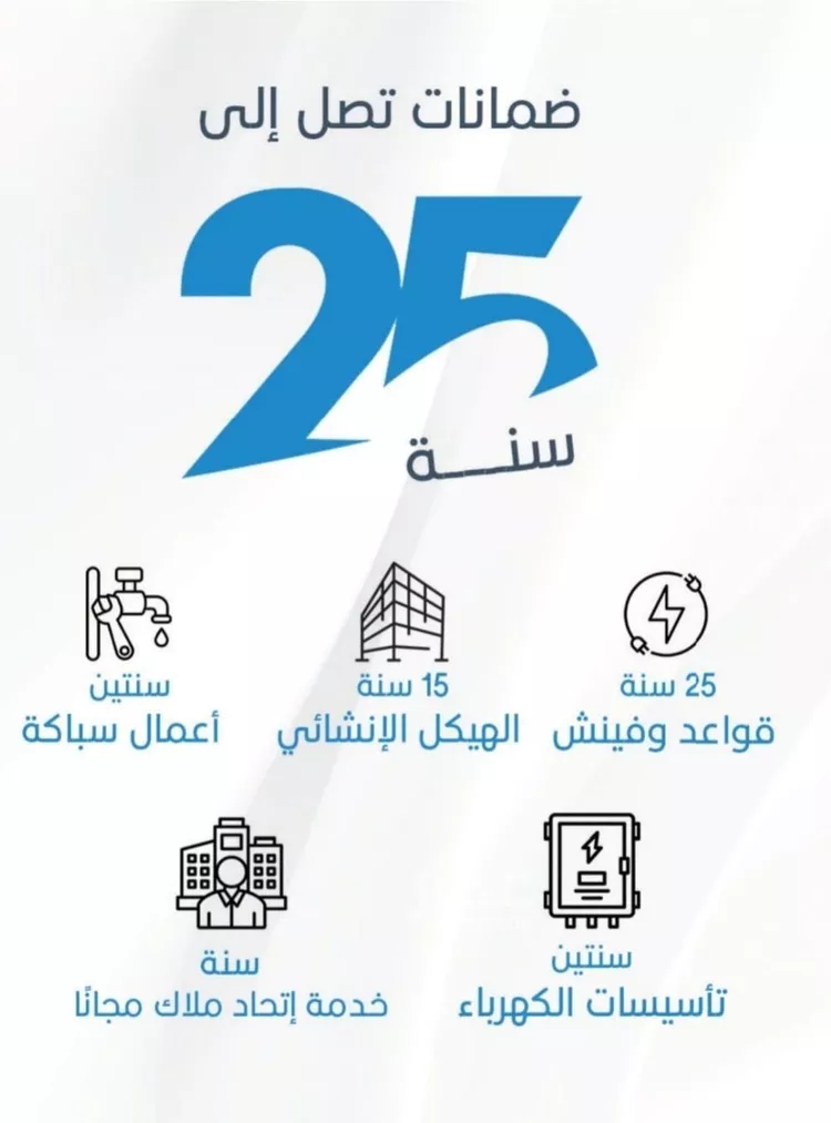 شقة للبيع في حي الرويس, مدينة جدة, منطقة مكة المكرمة صورة 2