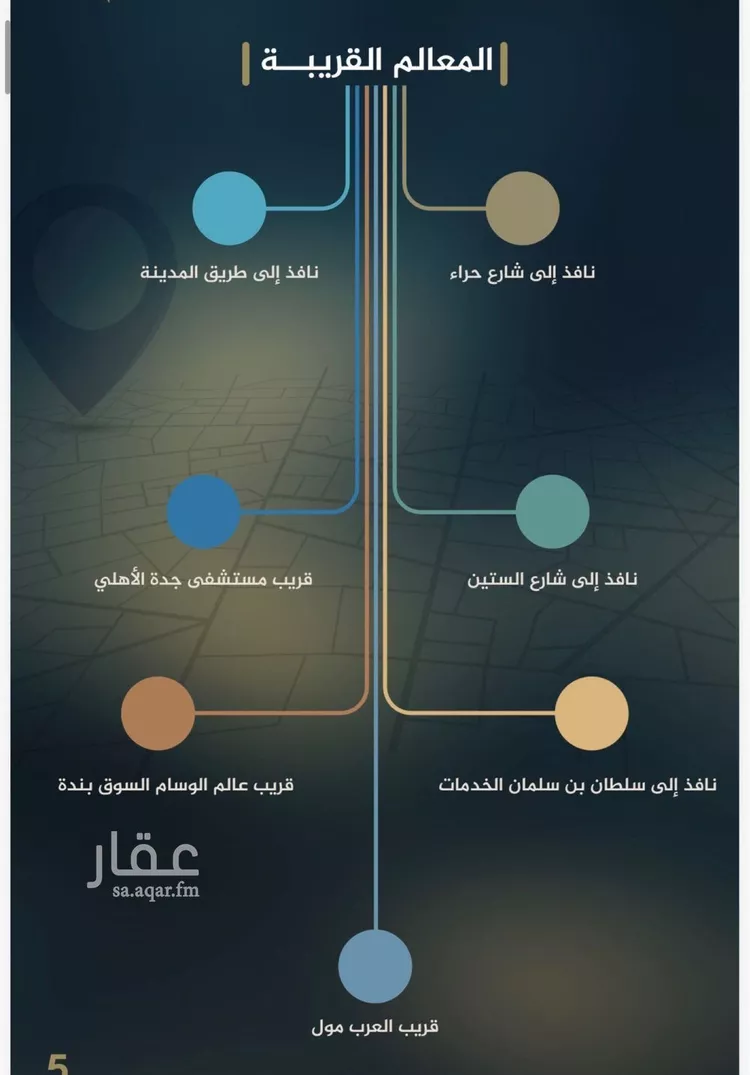 شقة للبيع في شارع شاه اليماني, حي النزهة, مدينة جدة, منطقة مكة المكرمة صورة 2