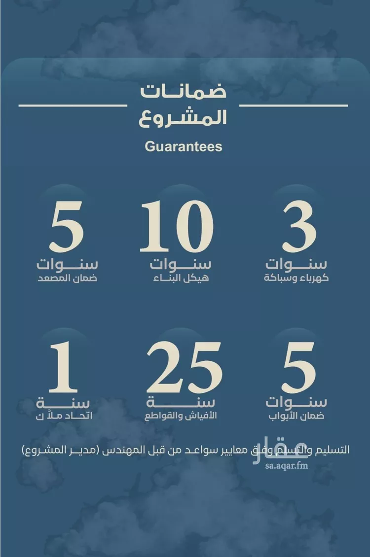 شقة للبيع في شارع وادي النيل, حي الحمراء, مدينة جدة, منطقة مكة المكرمة صورة 3