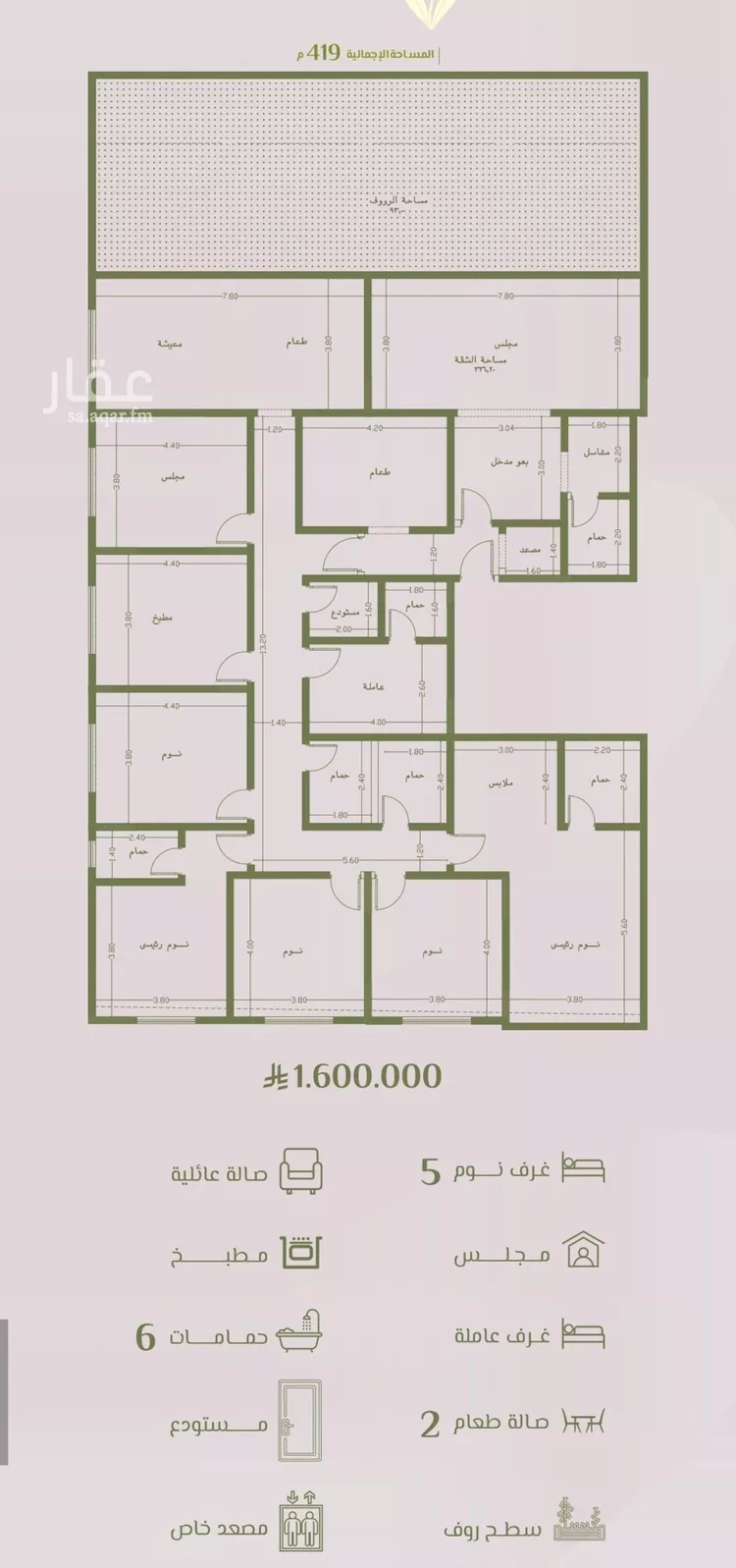 شقة للبيع في شارع احمد محمدالسباعي, حي الروضة, مدينة جدة, منطقة مكة المكرمة