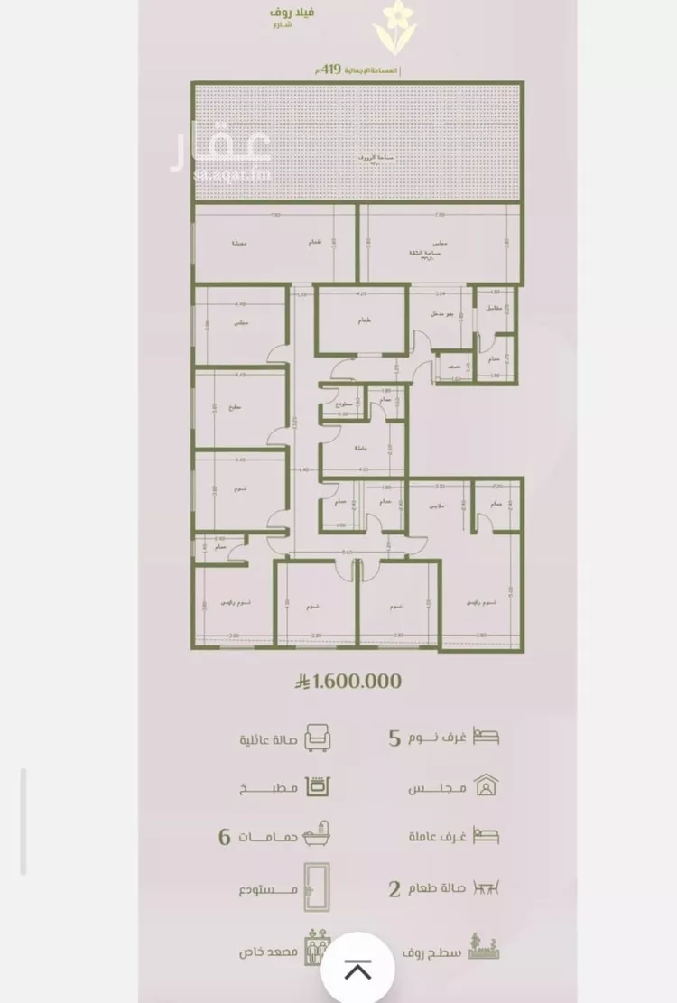 شقة للبيع في شارع احمد محمدالسباعي, حي الروضة, مدينة جدة, منطقة مكة المكرمة