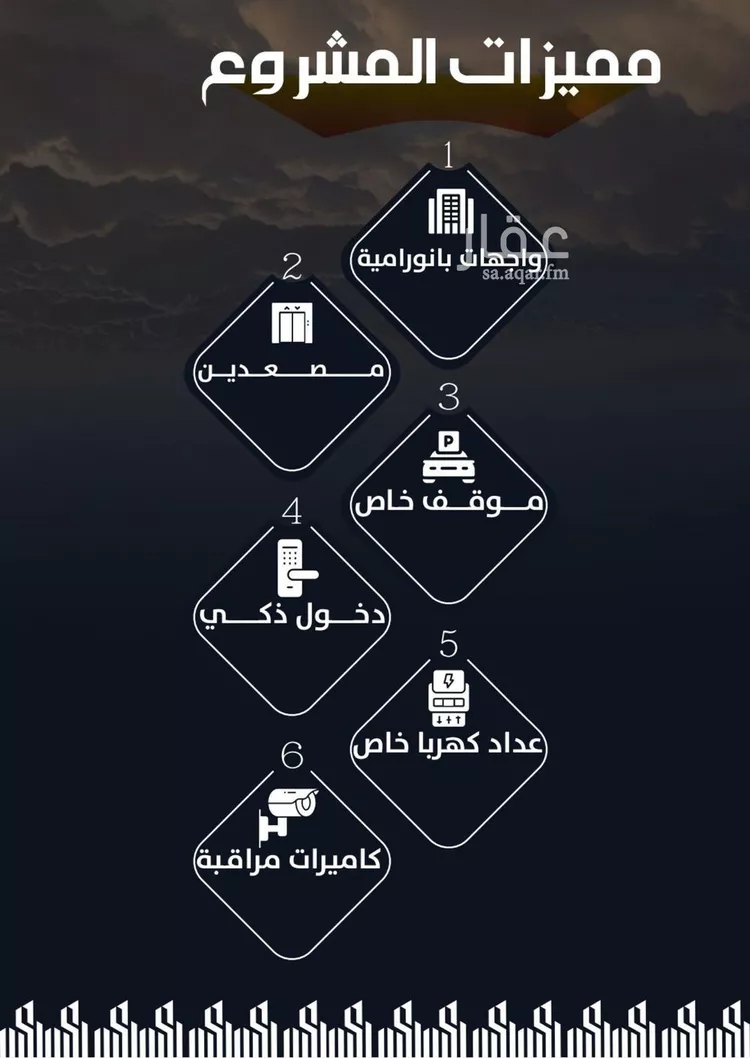شقة للبيع في شارع وادي الباب, حي الريان, مدينة جدة, منطقة مكة المكرمة صورة 5