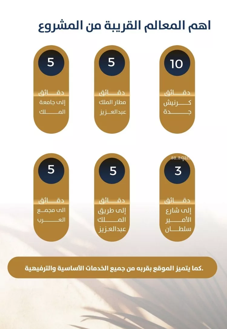Apartment for Sale in Jeddah An Nuzhah صورة 2