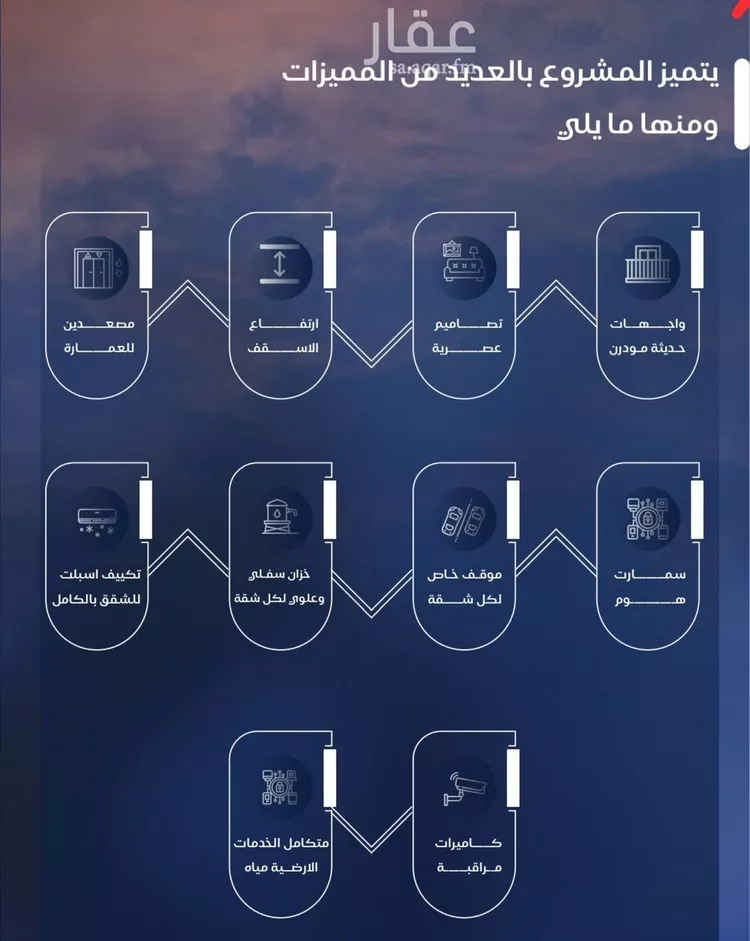 شقة للبيع في حي الياقوت, مدينة جدة, منطقة مكة المكرمة صورة 3