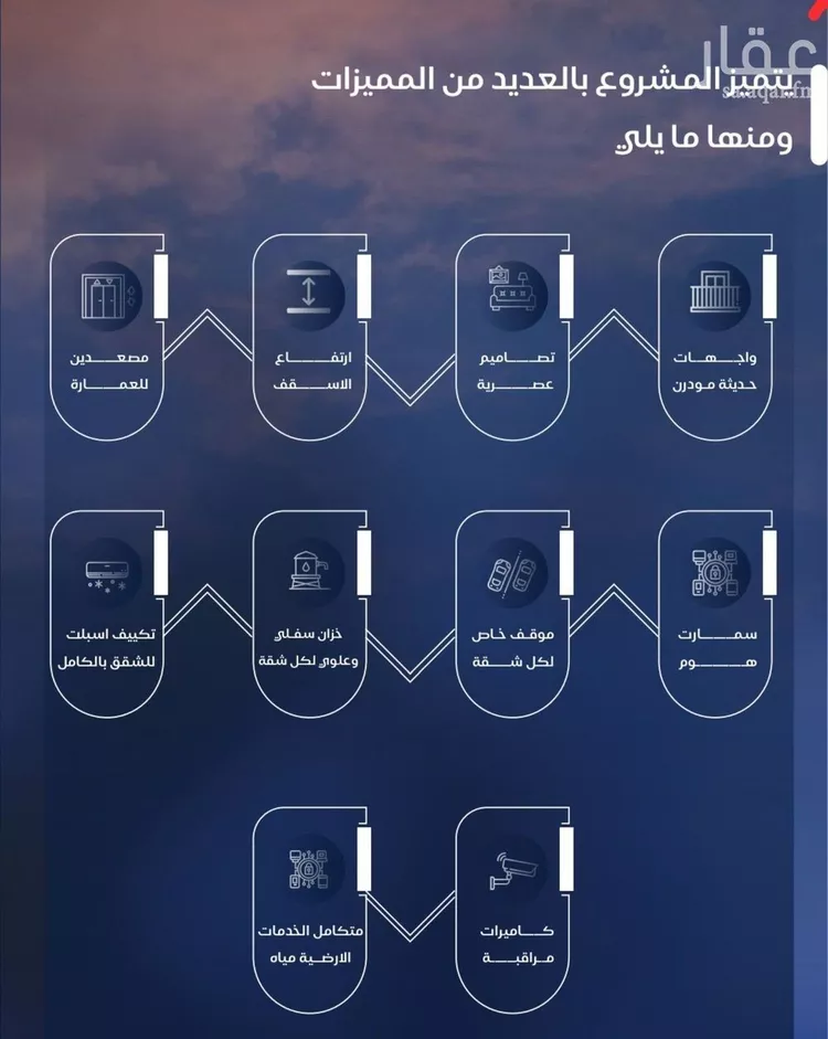 شقة للبيع في شارع برهان الدين الداراني, حي الياقوت, مدينة جدة, منطقة مكة المكرمة صورة 4