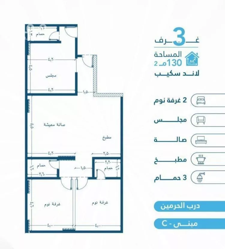 شقة للبيع في حي الفيحاء, مدينة جدة, منطقة مكة المكرمة