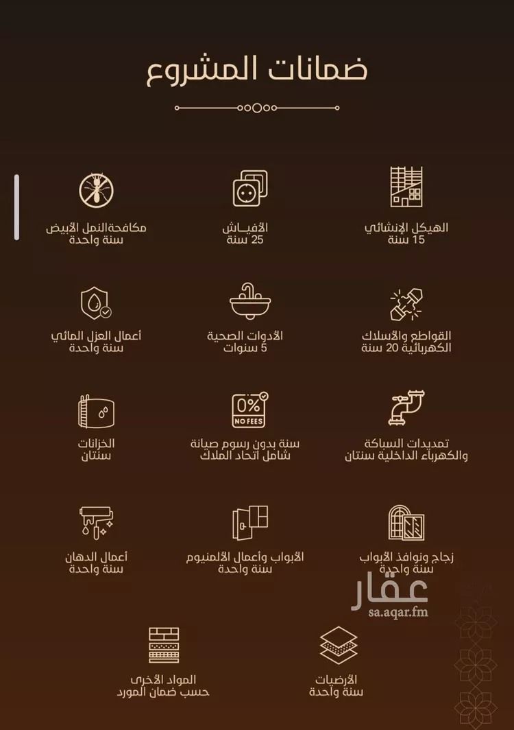 شقة للبيع في حي الفيحاء, مدينة جدة, منطقة مكة المكرمة صورة 3